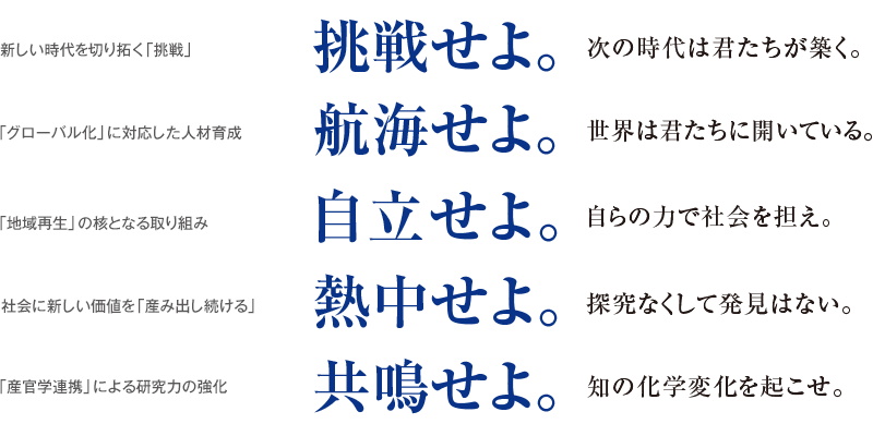 挑戦せよ。航海せよ。自立せよ。熱中せよ。共鳴せよ。