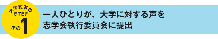 大学変革のSTEPその1 一人ひとりが、大学に対する声を志学会執行委員会に提出