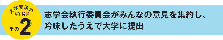 大学変革のSTEPその2 志学会執行委員会がみんなの意見を集約し、吟味したうえで大学に提出