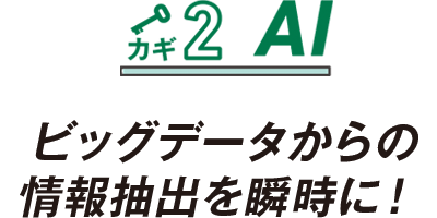 カギ2 AI ビッグデータからの情報抽出を瞬時に！