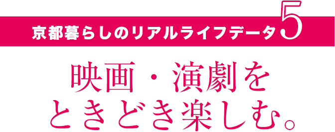 京都暮らしのリアルライフデータ5映画・演劇をときどき楽しむ。