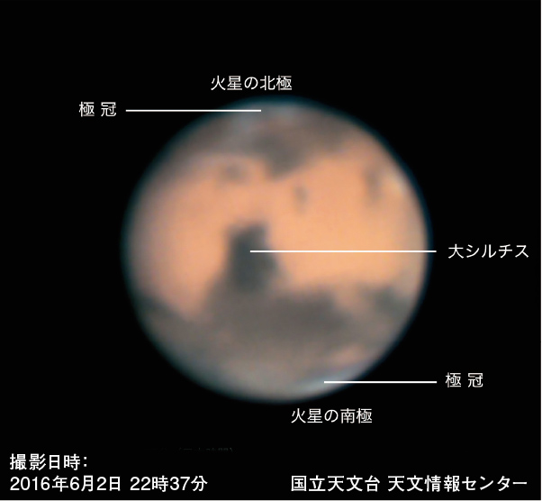 望遠鏡が必要ですが、火星表面の模様に注目しましょう。