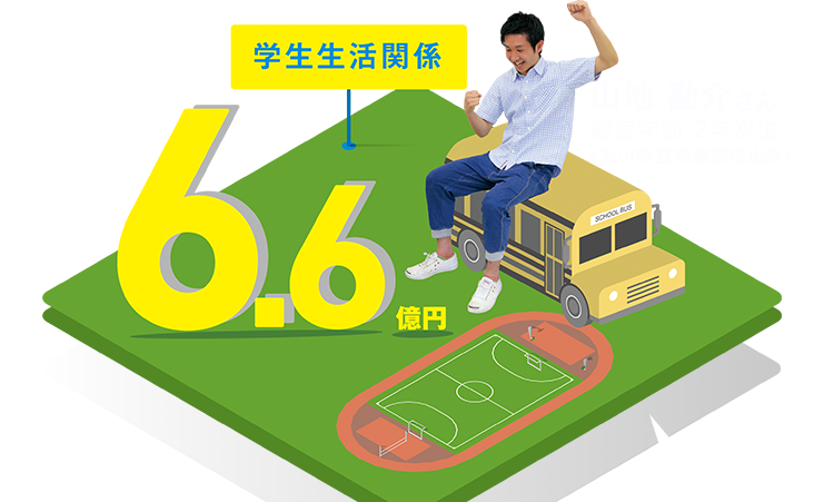 山地 勘介さん 経営学部 2年次生（香川県立高瀬高校出身）