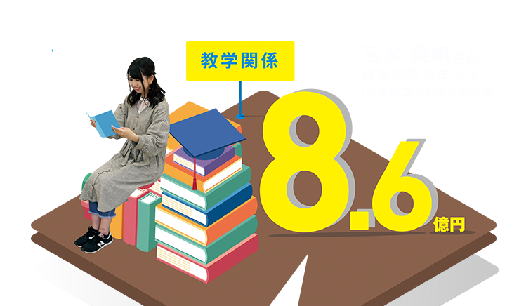 玉水 美帆さん 経営学部 2年次生（滋賀県立八日市高校出身）