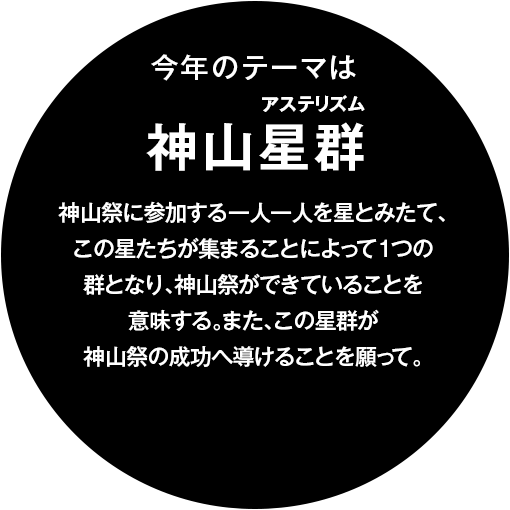 今年のテーマは神山星群