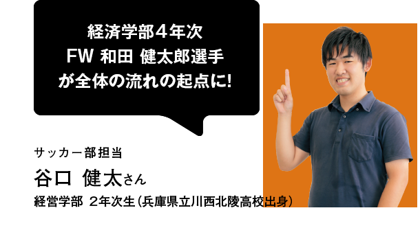 経済学部4年次 FW 和田 健太郎選手が全体の流れの起点に！サッカー部担当 谷口 健太さん 経営学部 2年次生（兵庫県立川西北陵高校出身）