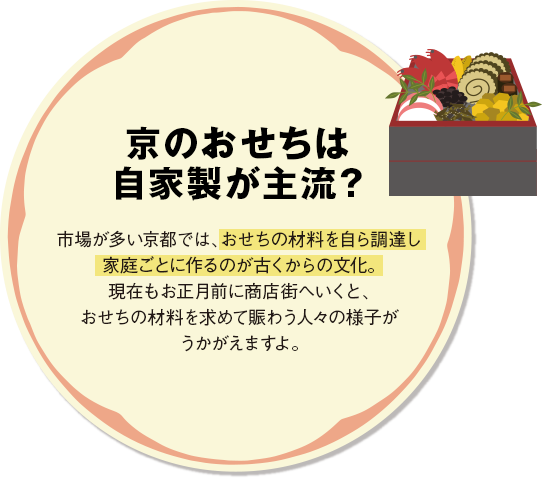 京のおせちは自家製が主流？