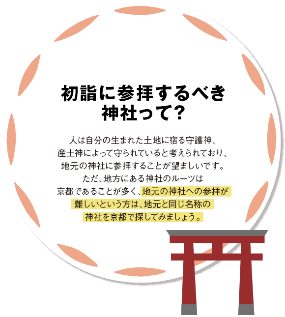 初詣に参拝するべき神社って？