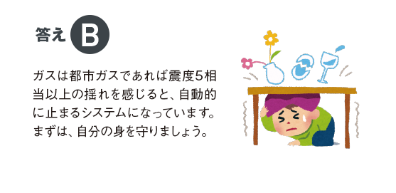 答えB ガスは都市ガスであれば震度5相当以上の揺れを感じると、自動的に止まるシステムになっています。まずは、自分の身を守りましょう。