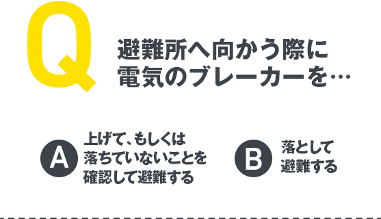 Q 避難所へ向かう際に電気のブレーカーを…