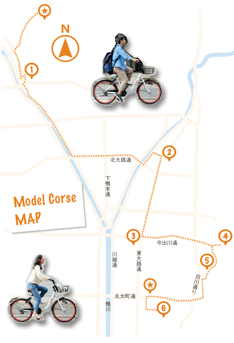 Model Corse MAP