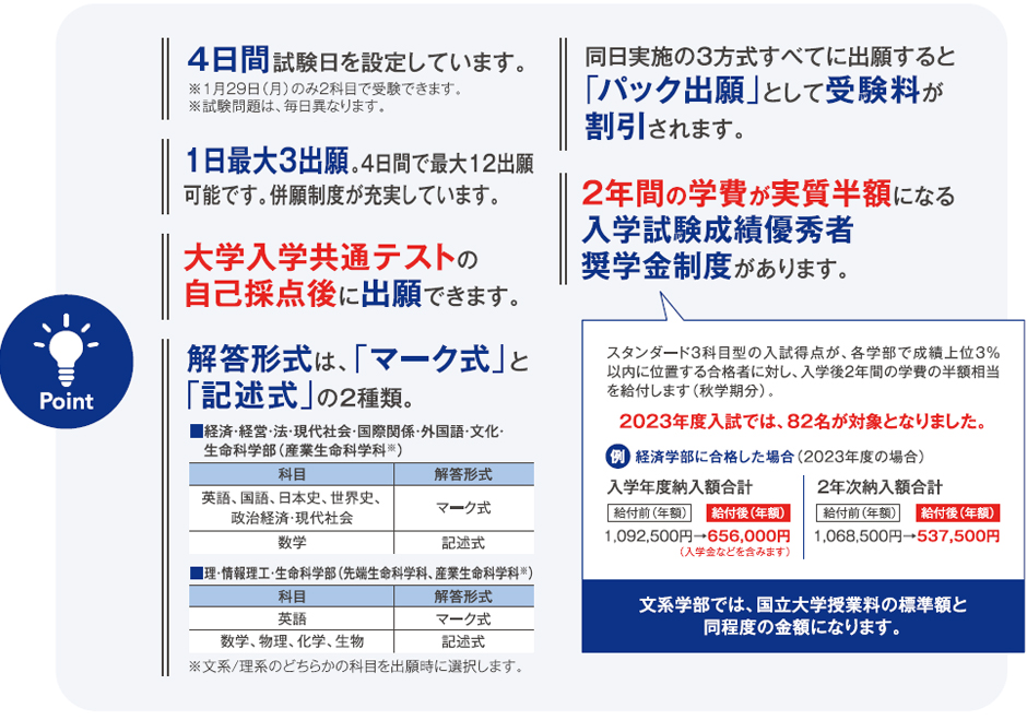 京都産業大学(一般入試〈前期日程〉)　他