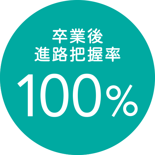卒業後進路把握率100%