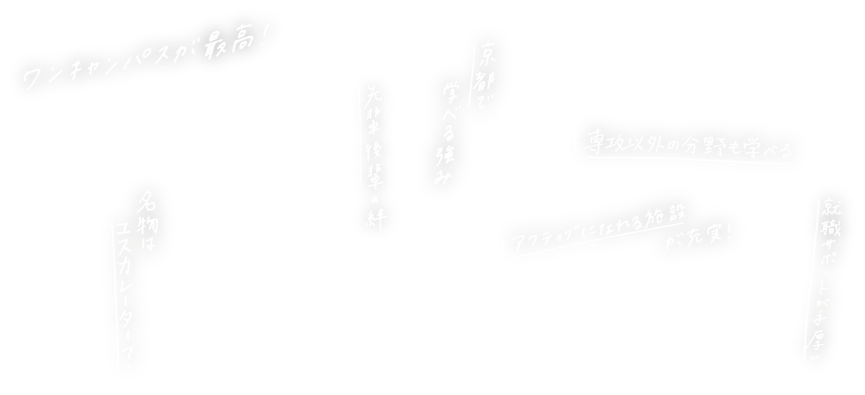 ＃ワンキャンパスが最高！ ＃名物はエスカレーター？　＃先輩後輩の絆　＃京都で学べる強み　＃専攻以外の分野を学べる　＃アクティブになれる施設が充実！　＃就職サポートが手厚い