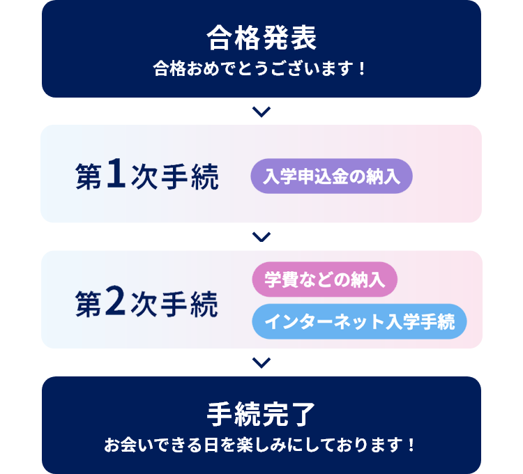 NEWS お知らせ