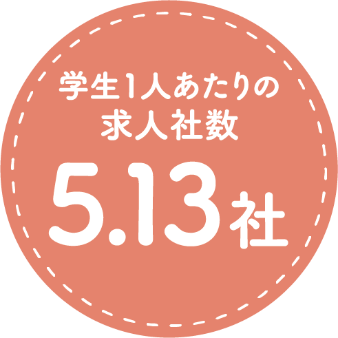 学生1人あたりの求人社数 5.13社