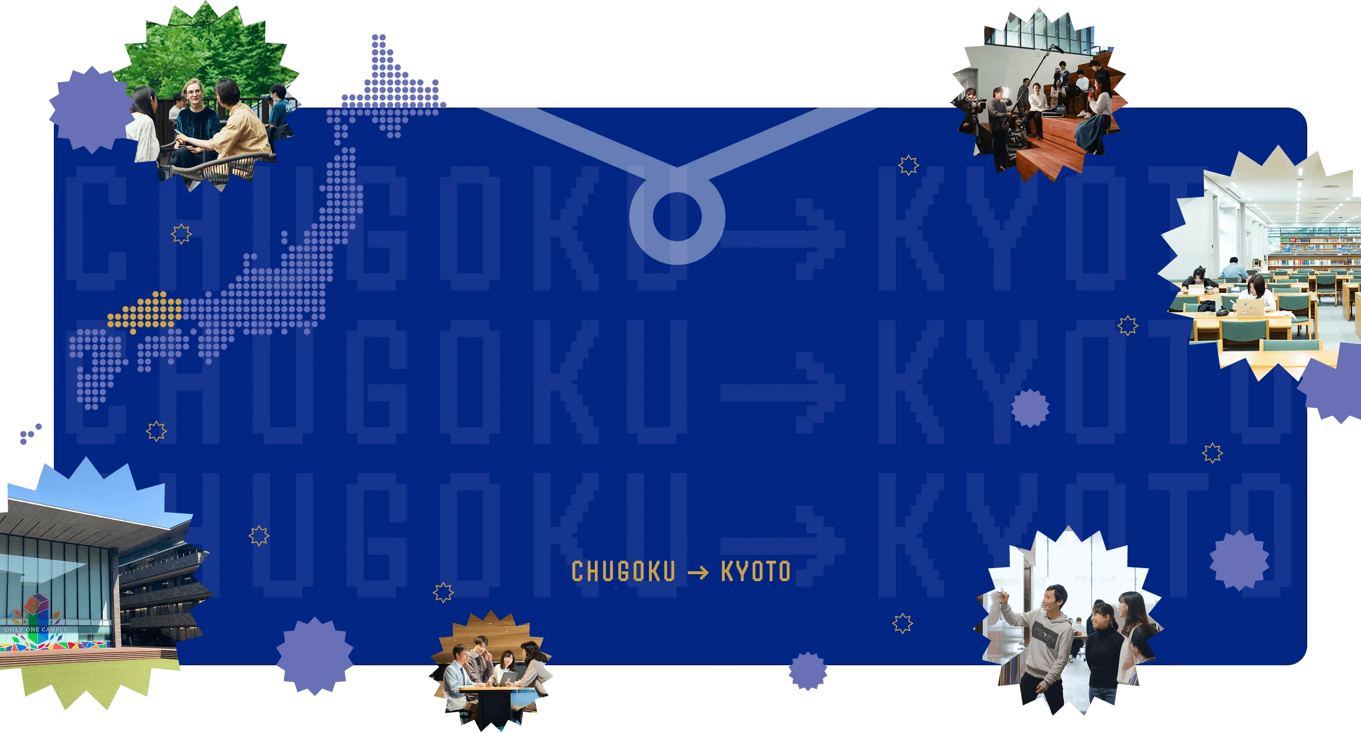 CHUGOKU → KYOTO