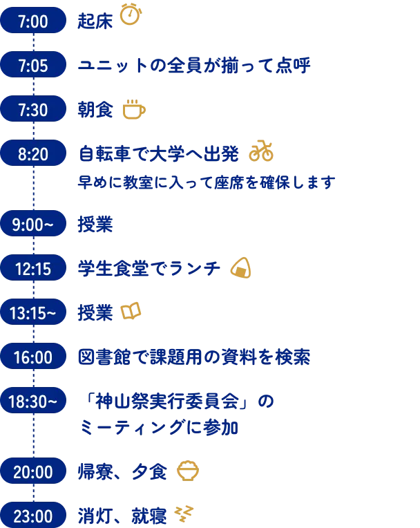 7:00 起床　7:30 朝食　8:20 自転車で大学へ出発 早めに教室に入って座席を確保します　9:00 授業　12:15 学生食堂でランチ　13:15 授業　16:00 図書館で課題用の資料を検索　18:30~ 「神山祭実行委員会」のミーティングに参加　20:00 帰寮、夕食　23:00 消灯、就寝