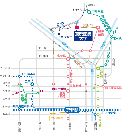 交通アクセス 京都産業大学