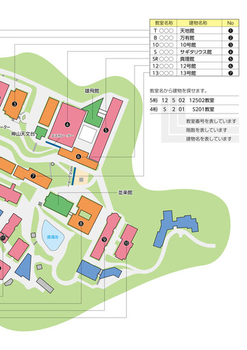 京都産業大学 CAMPUS GUIDE BOOK 2026