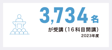 全学部・全年次対象の 18科目を多くの学生が受講 2021年度 3,558名