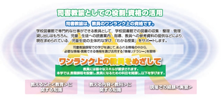 司書教諭としての役割、資格の活用