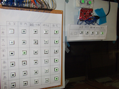 水口研究室 電子在室案内板の開発 水口研究室 電子在室案内板の開発