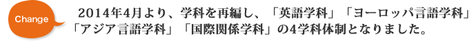 2014年4月より、学科を再編し、「英語学科」「ヨーロッパ言語学科」「アジア言語学科」「国際関係学科」の4学科体制となりました。 2014年4月より、学科を再編し、「英語学科」「ヨーロッパ言語学科」「アジア言語学科」「国際関係学科」の4学科体制となりました。