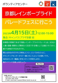 「京都レインボープライドパレードフェスに行こう」ポスター