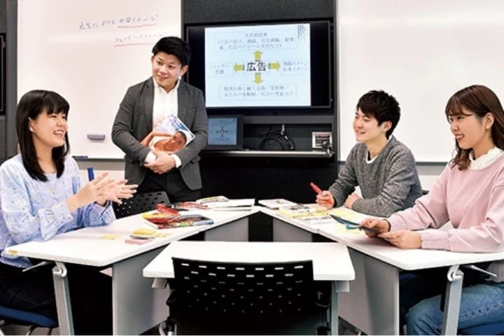 現代社会学科