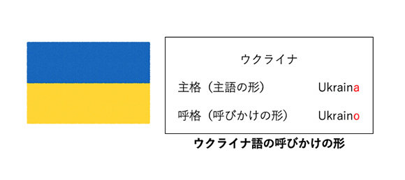 ウクライナ語とロシア語の違いについて 2022.06.10