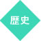 歴史