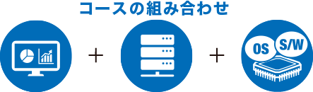 コースの組み合わせ