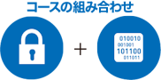 コースの組み合わせ