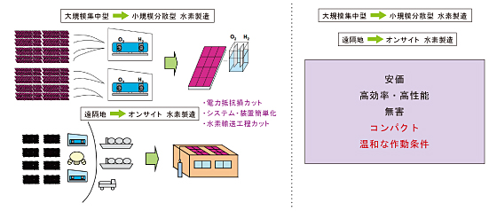 北上 光志 教授 北上 光志 教授