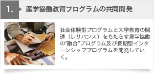 1. 産学恊働教育プログラムの共同開発