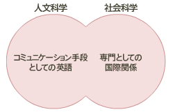 参考図