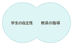 参考図