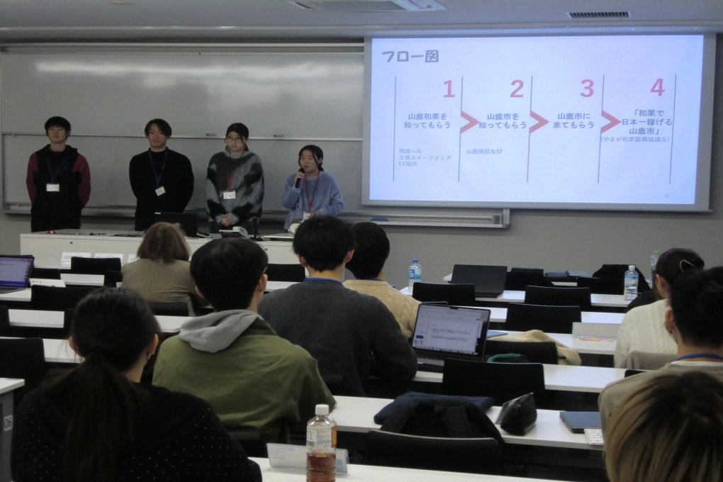 2024年度「熊本・山鹿フィールド」最終成果報告会の実施