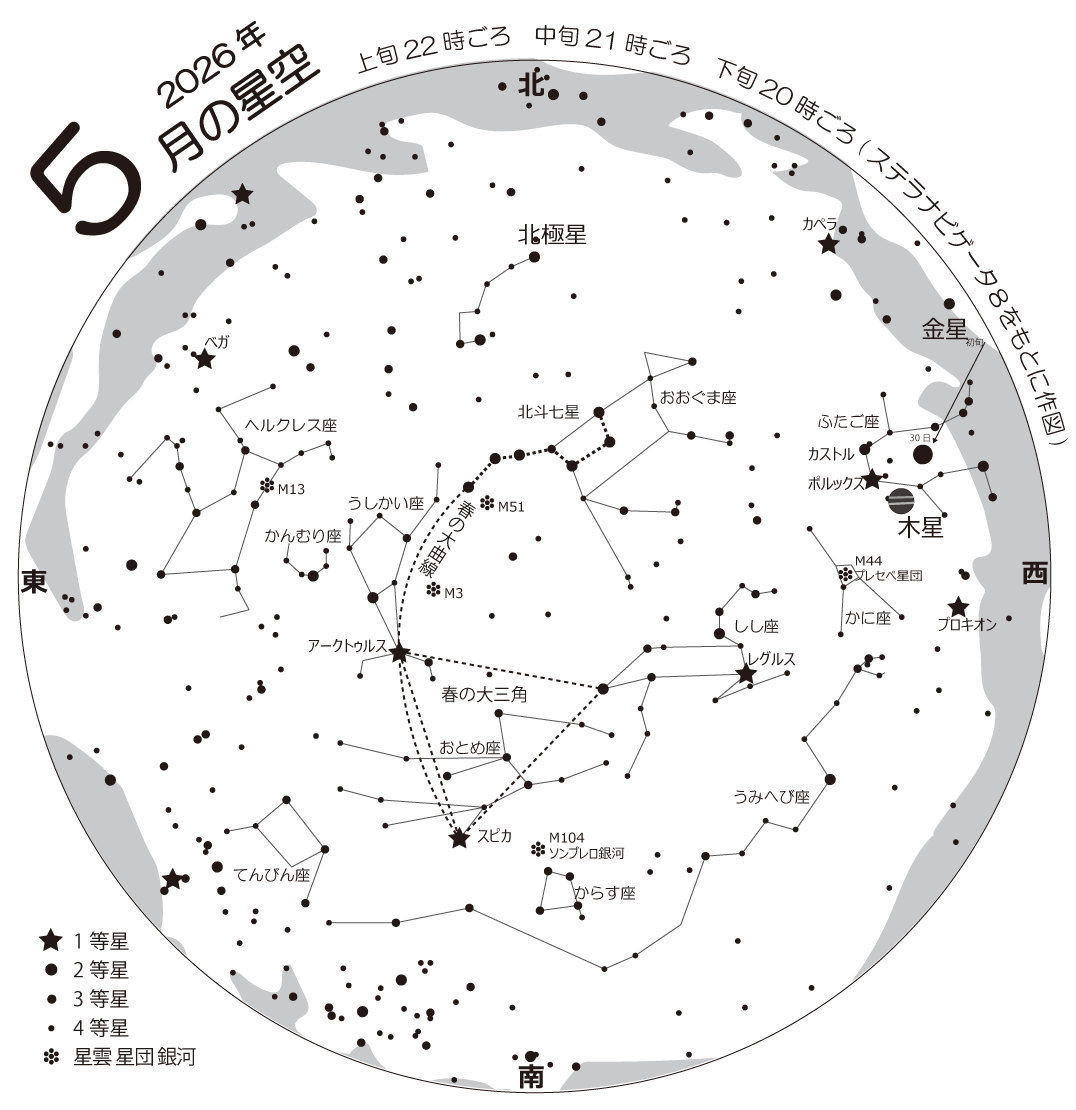 2月の星空