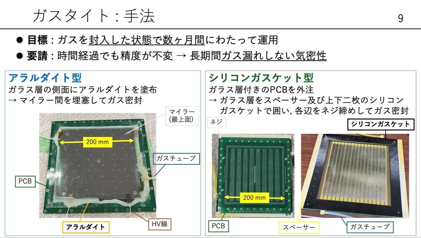 理学部物理科学科の4年次生が日本物理学会で口頭発表を行いました