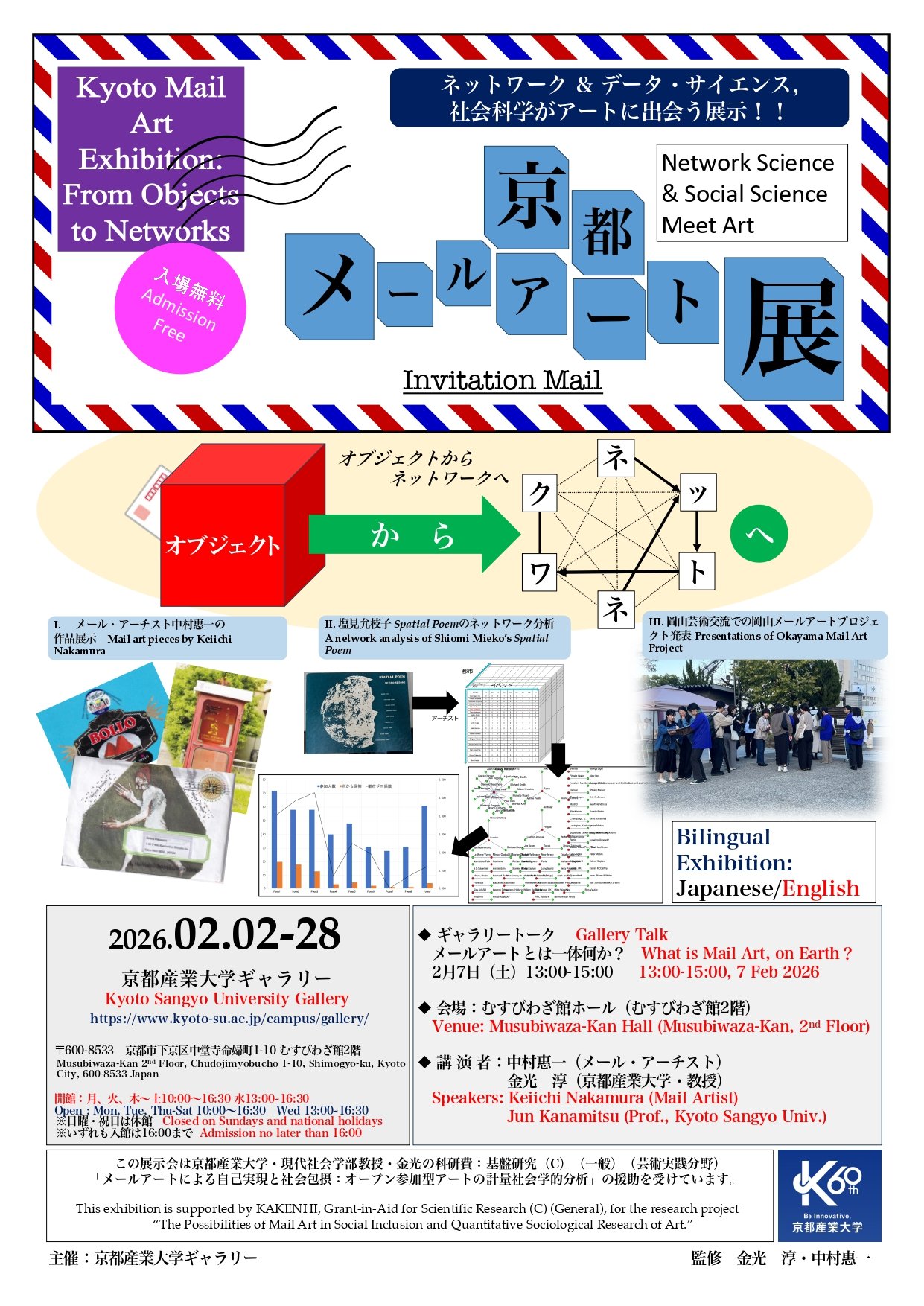 【京都産業大学ギャラリー】特別陳列「京都メールアート展 : オブジェクトからネットワークへ」開催