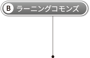 B ラーニングコモンズ