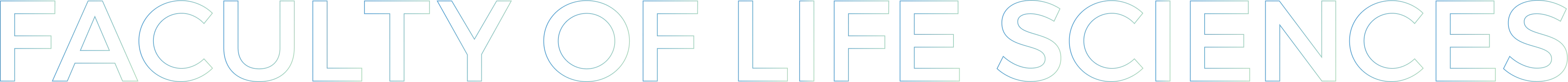 Faculty of Life Sciences