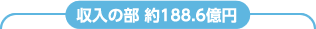 収入の部 約188.6億円