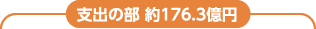 支出の部 約176.3億円
