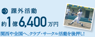 課外活動 約1億6,400万円 関西や全国へ、クラブ・サークル活動を後押し!