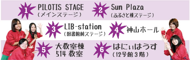 1.PILOTIS STAGE(メインステージ)2.Sun Plaza(ふるさと横ステージ)3.LIB-station(図書館前ステージ)4.神山ホール 5.大教室棟514教室 6.はにぃはうす(12号館3階)