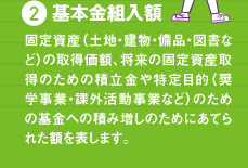 2{gzŒ莑YiynEEiE}Ȃǁj̎擾zǍŒ莑Y擾̂߂̐ϗړIiwƁEۊOƂȂǁĵ߂̊ւ̐ςݑ̂߂ɂĂꂽz\܂B