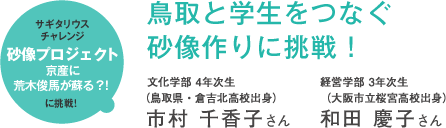 サギタリウスチャレンジ砂像プロジェクト京産に荒木俊馬が蘇る?!に挑戦! 鳥取と学生をつなぐ砂像作りに挑戦! 文化学部 4年次生 (鳥取県・倉吉北高校出身)市村 千香子さん 経営学部 3年次生 (大阪市立桜宮高校出身)和田 慶子さん